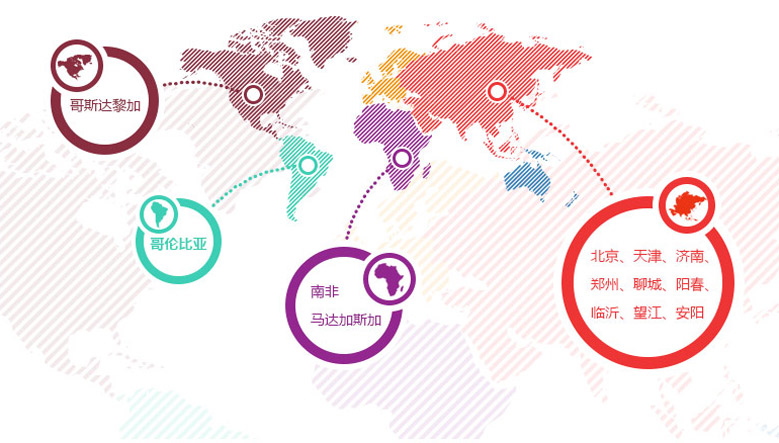 ������Ե����һ�������۹�ģ����������ó���ڴ��������