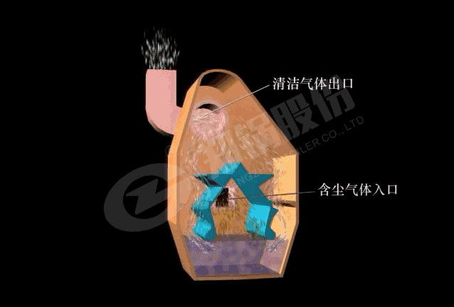 �Լ�ʽʪʽ������